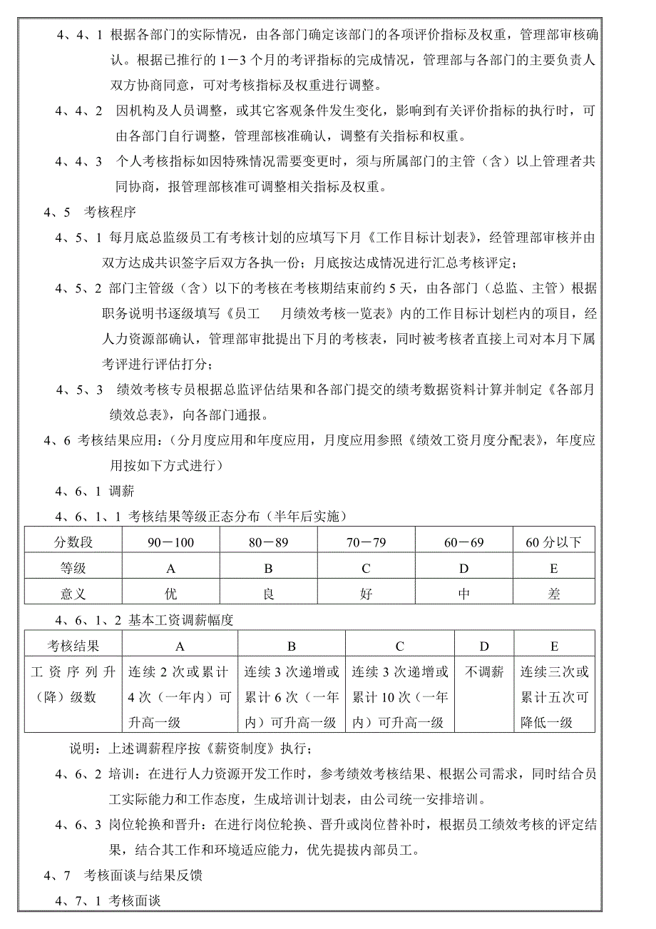 绩效考核管理制度.doc_第2页