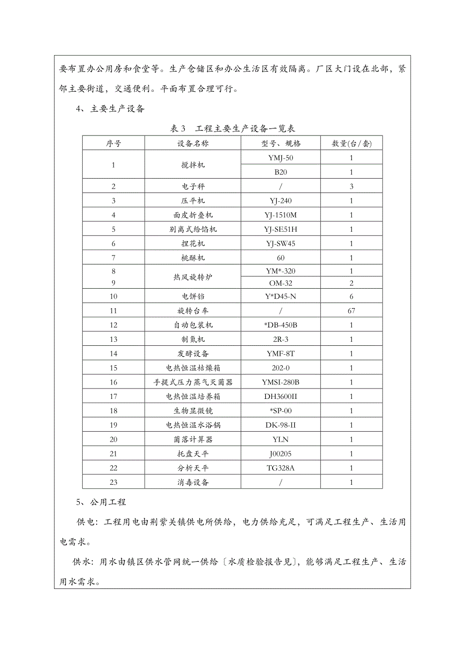 中高档糕点项目环评报告书_第3页