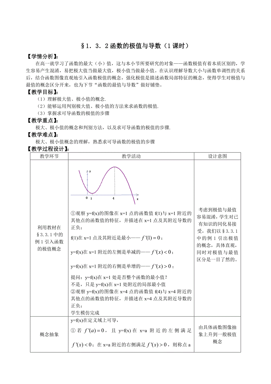 最新 人教A版数学选修11教案：3.2函数的极值与导数含答案_第1页