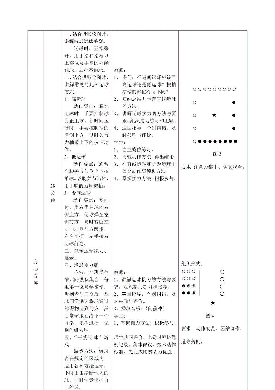 小学体育《篮球运球》教学设计_第2页