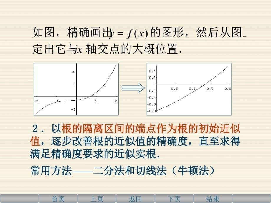 高等数学上38方程的近似解_第5页