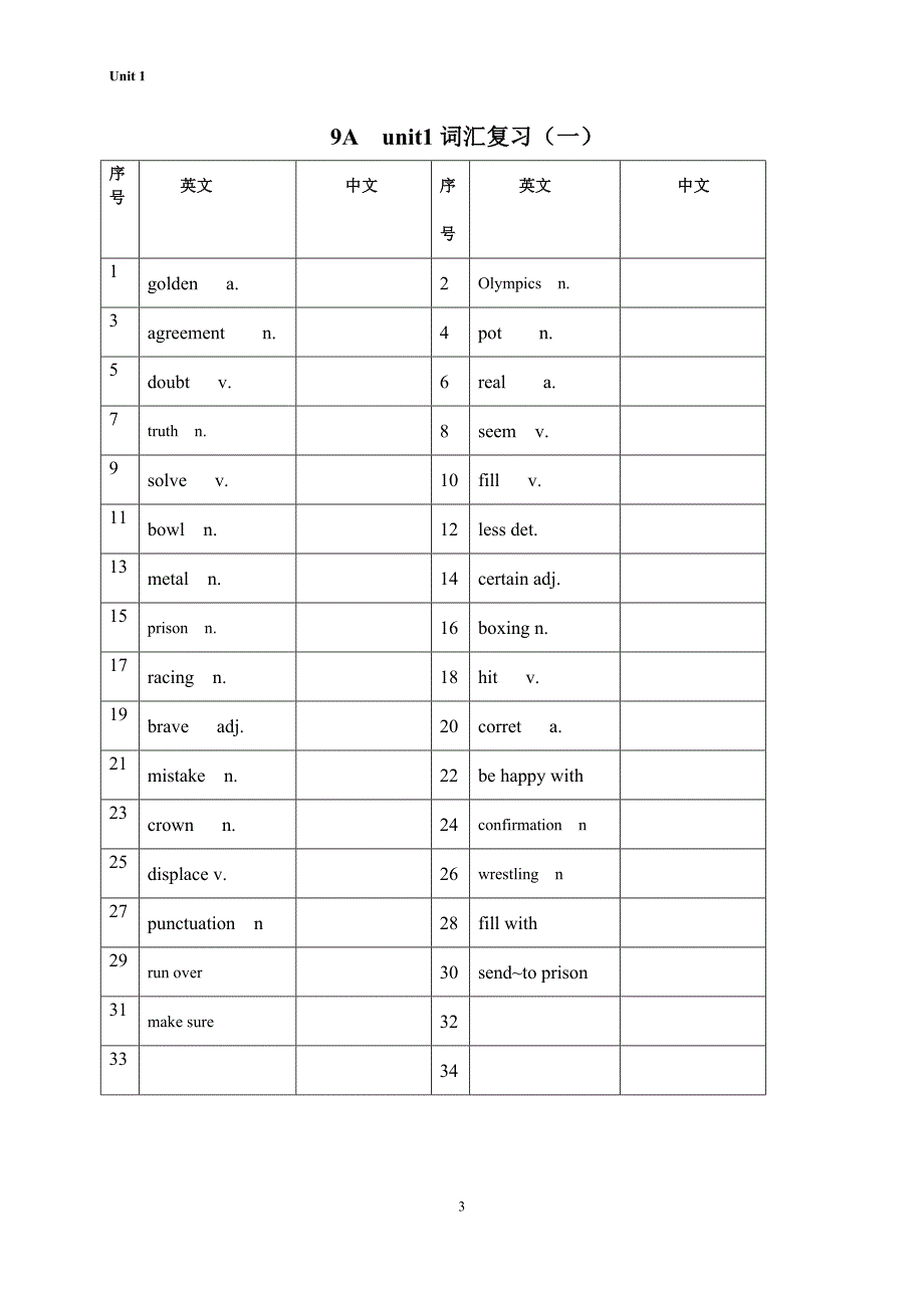 单词教学模版九年级上Unit1_第3页