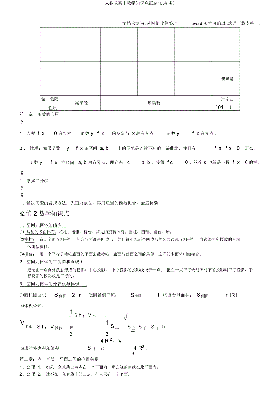 人教高中数学知识点汇总(供参考).docx_第4页