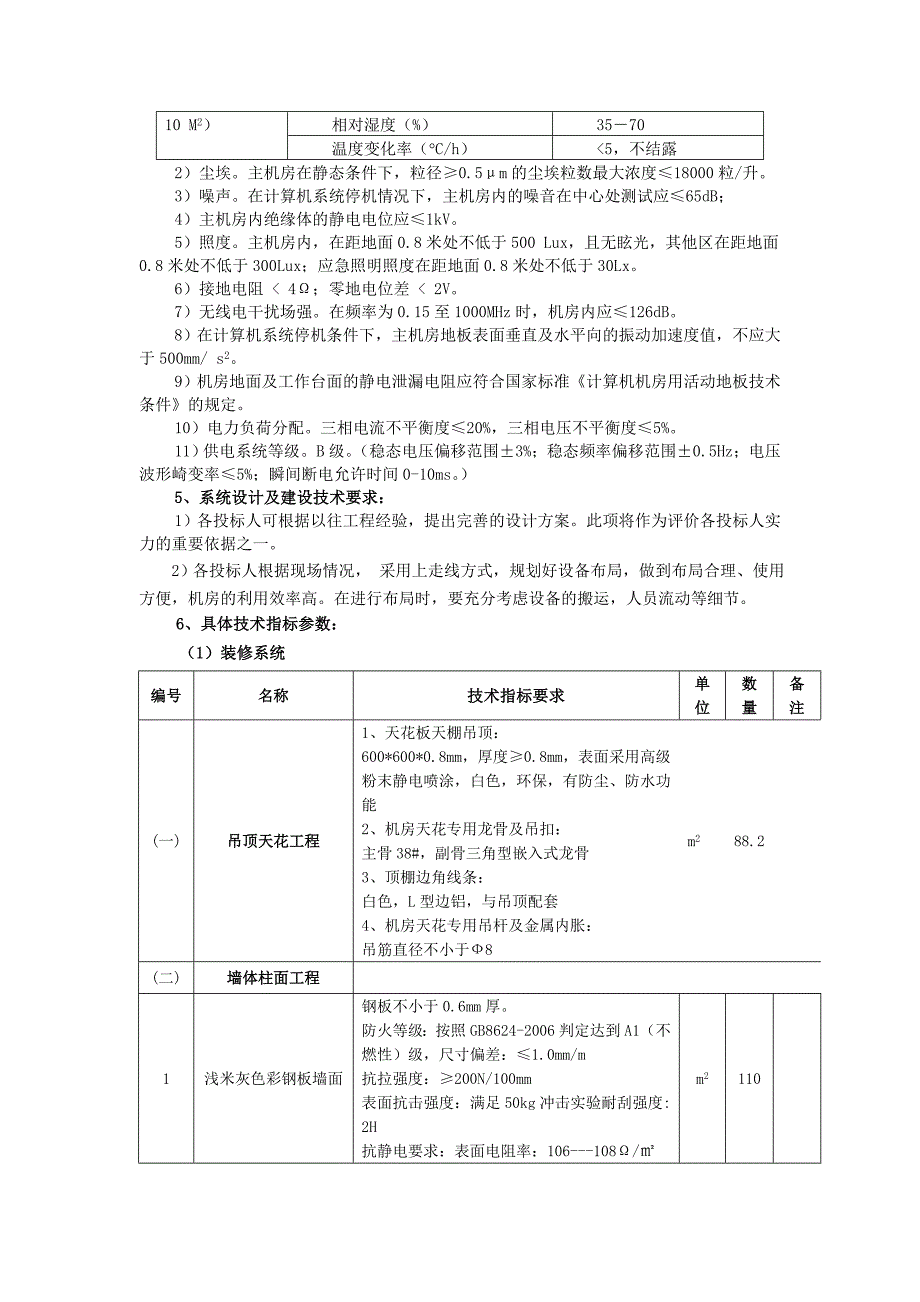 机房建设整体方案清单_第4页