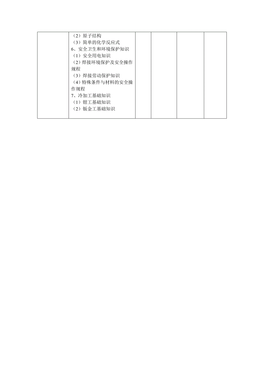 机修钳.电工高级技师教学计划大纲_第2页