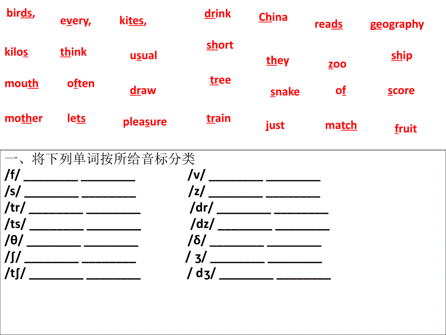 7Ａ　Ｕｎｉｔ　６　studyskills　课件_第1页