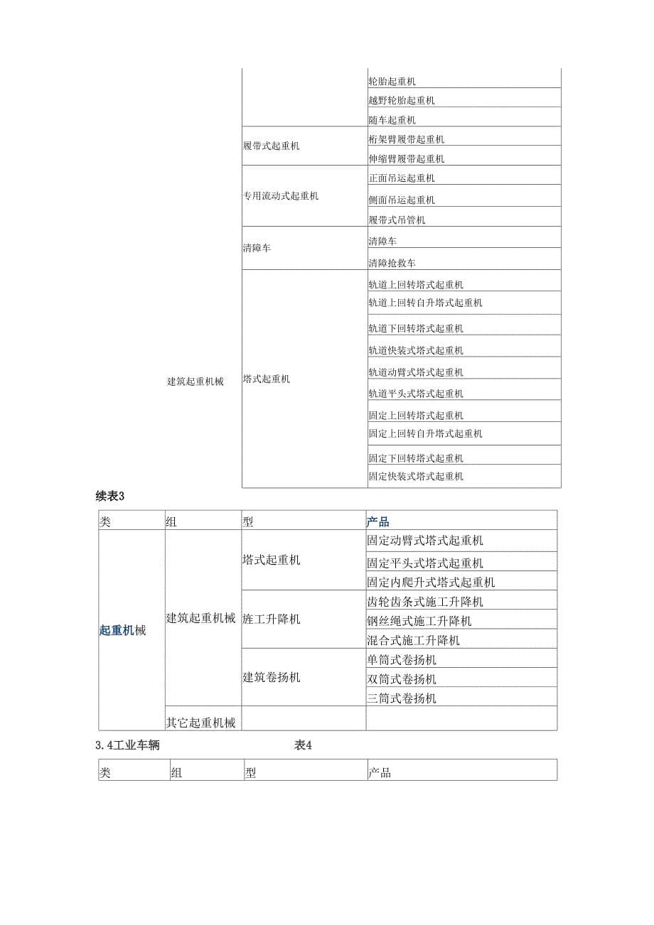 工程机械定义及类组划分_第5页