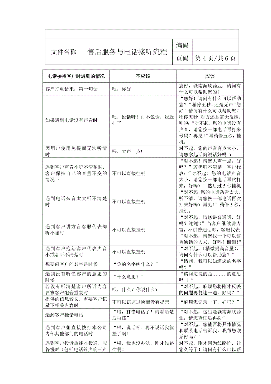 售后电话接听与服务流程(简洁版)_第4页