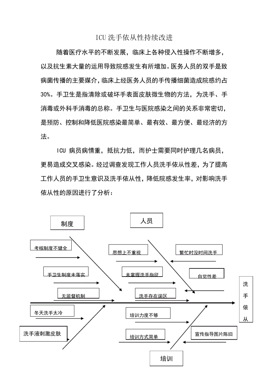 洗手依从性持续改进PDCA25684_第1页
