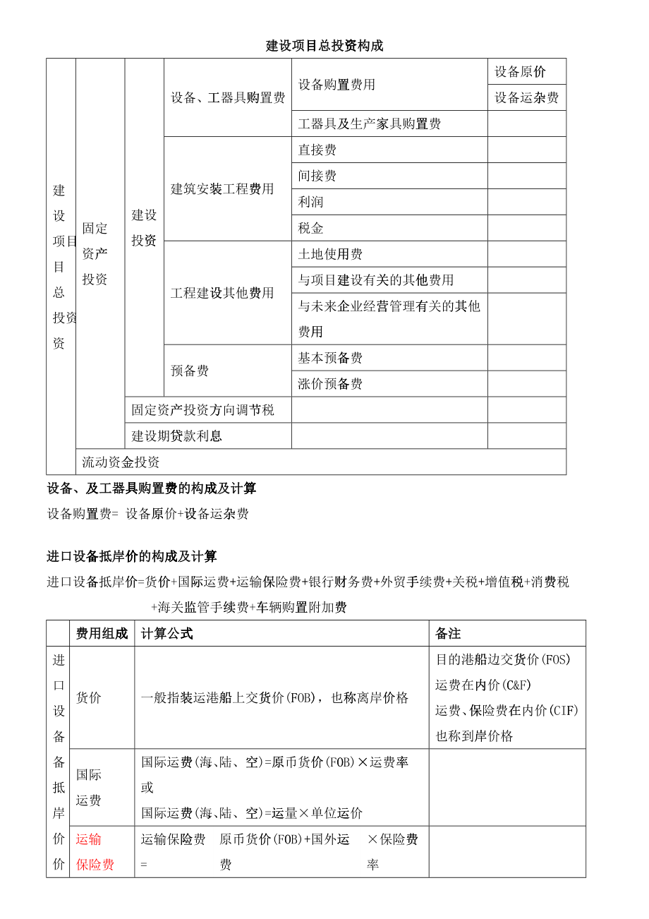 全面工程造价计算公式培训资料_第1页