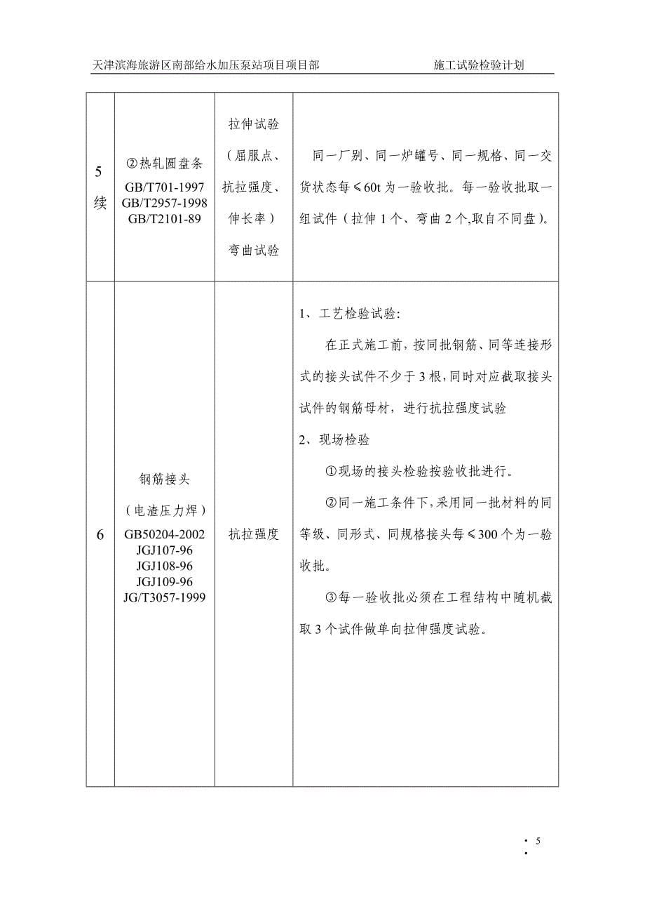 泵站工程试验检验计划_第5页