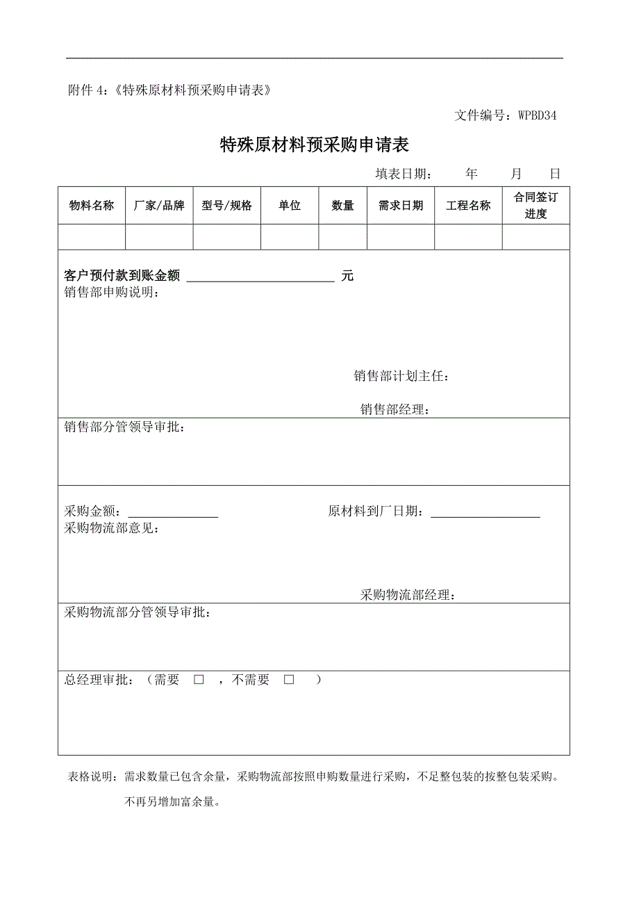 WPBC04物料申购管理规定--附件(2011年).doc_第4页