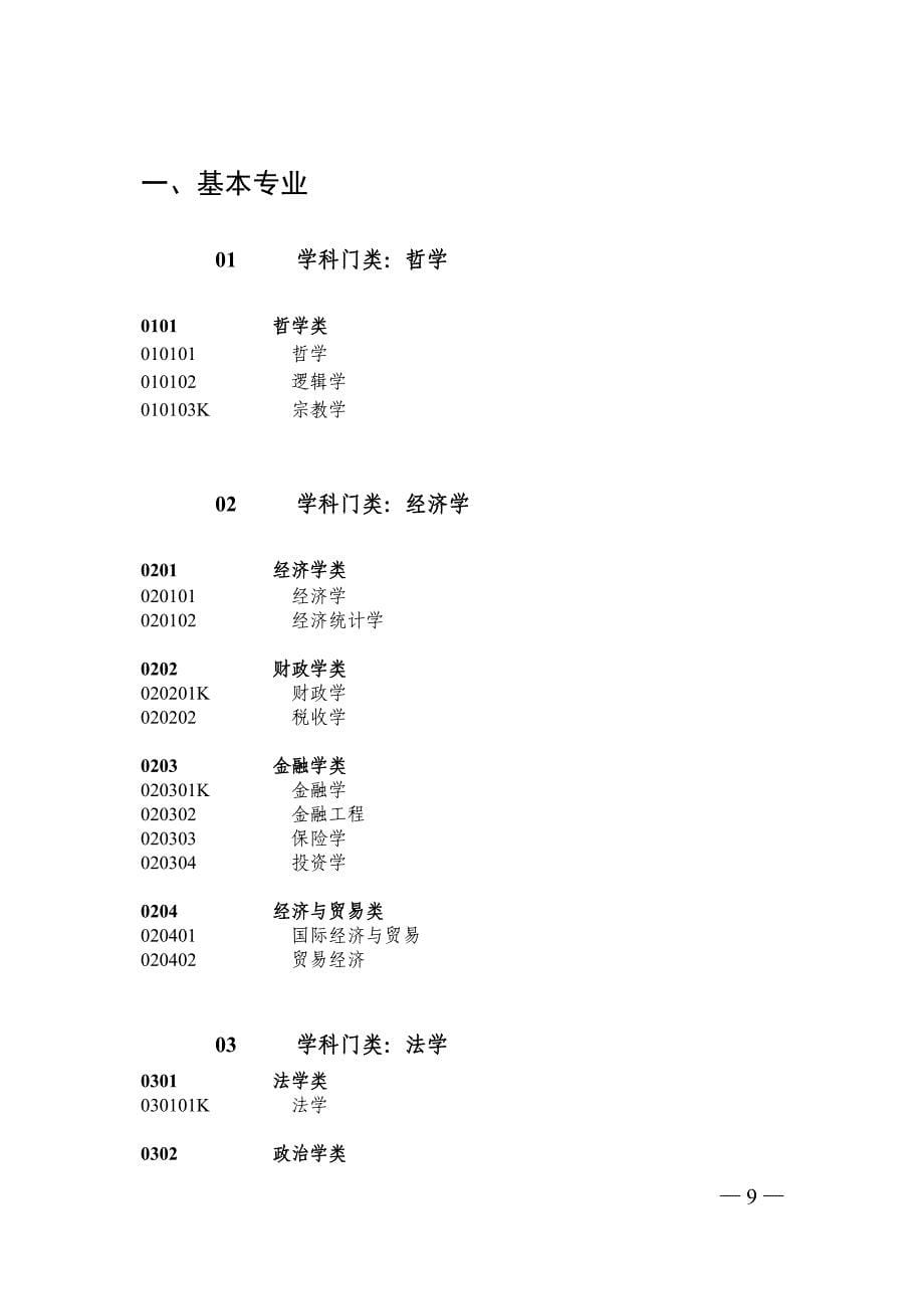 1普通高等学校本科专业目录（2012年）.doc_第5页