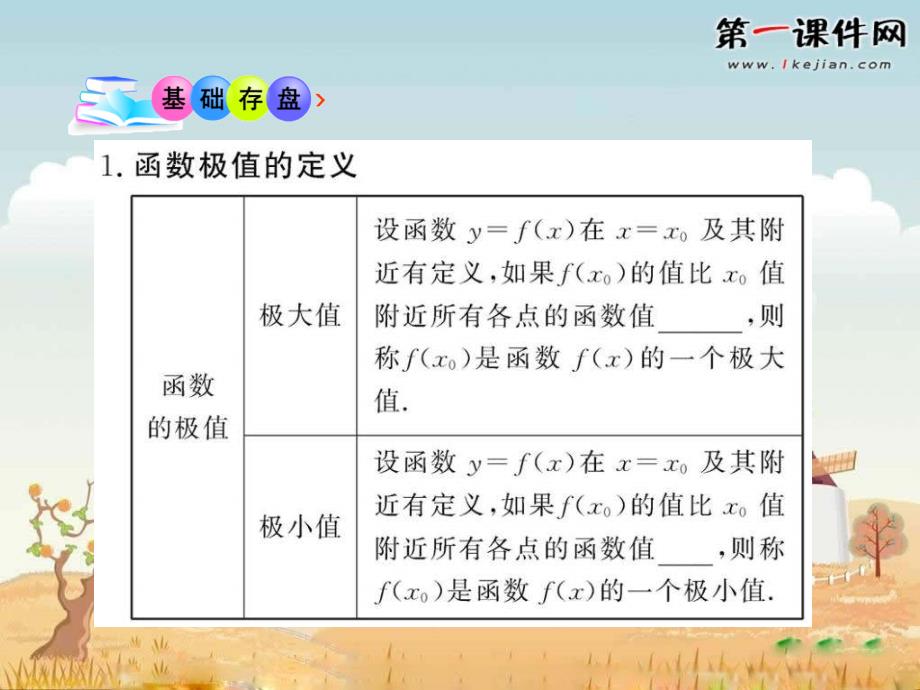 高二数学极大值与极小值_第3页