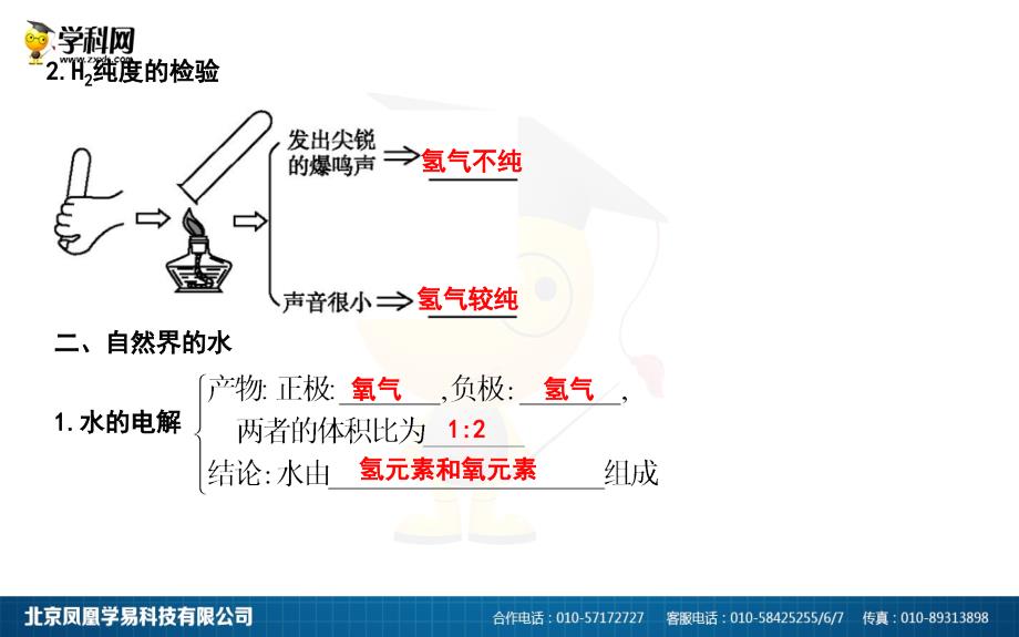 九年级化学上册 第四单元《自然界的水》单元知识 （新版）新人教版_第2页