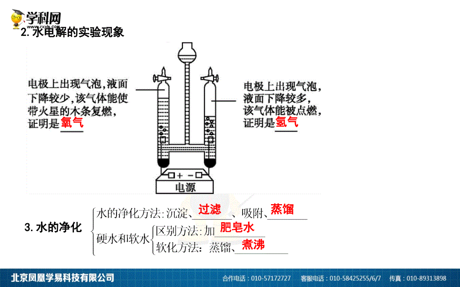 九年级化学上册 第四单元《自然界的水》单元知识 （新版）新人教版_第3页