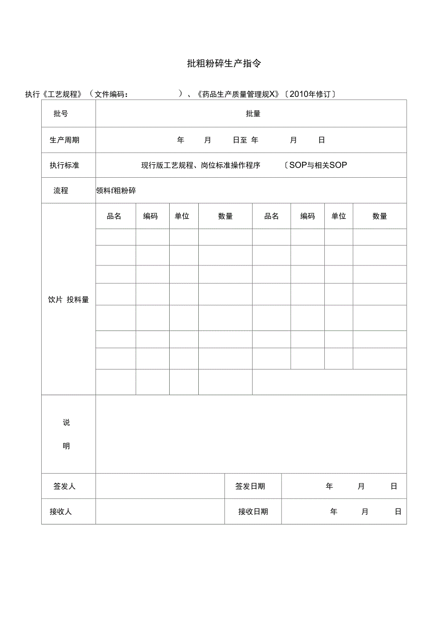 2010版GMP口服液制剂全套批生产记录簿_第3页