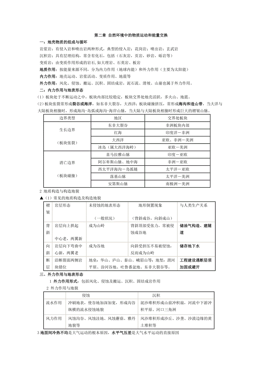 必修二第二章知识点_第1页