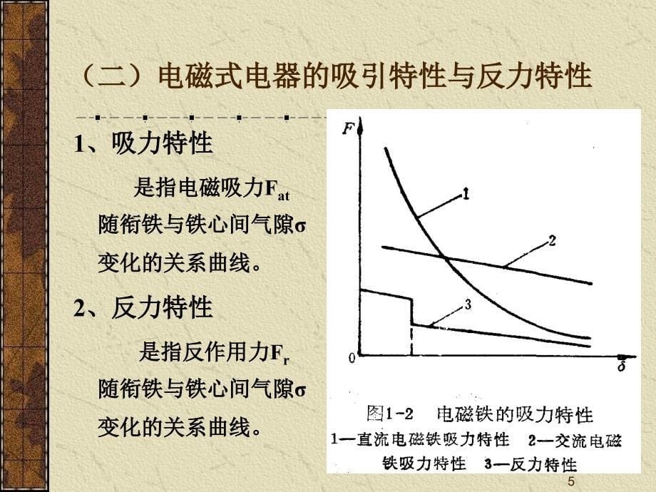 常用低压电器47393_第5页