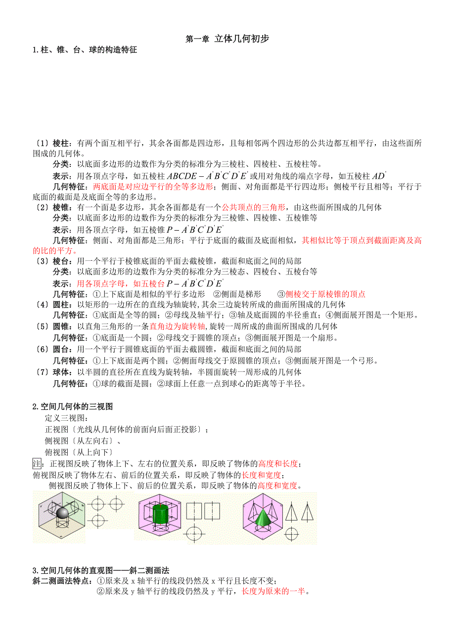人教版数学必修2知识点很完整_第1页