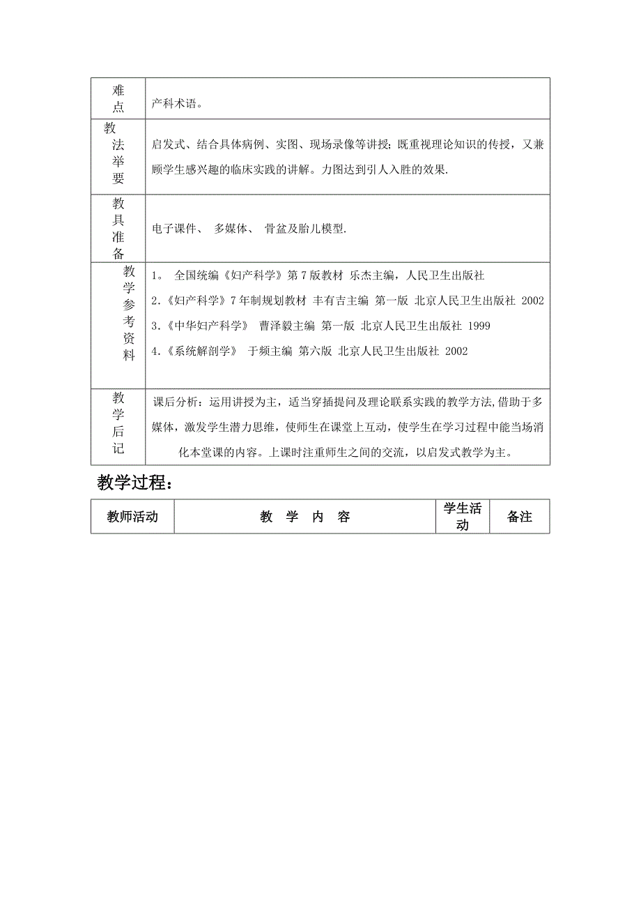 妇产科第五章电子教案_第2页