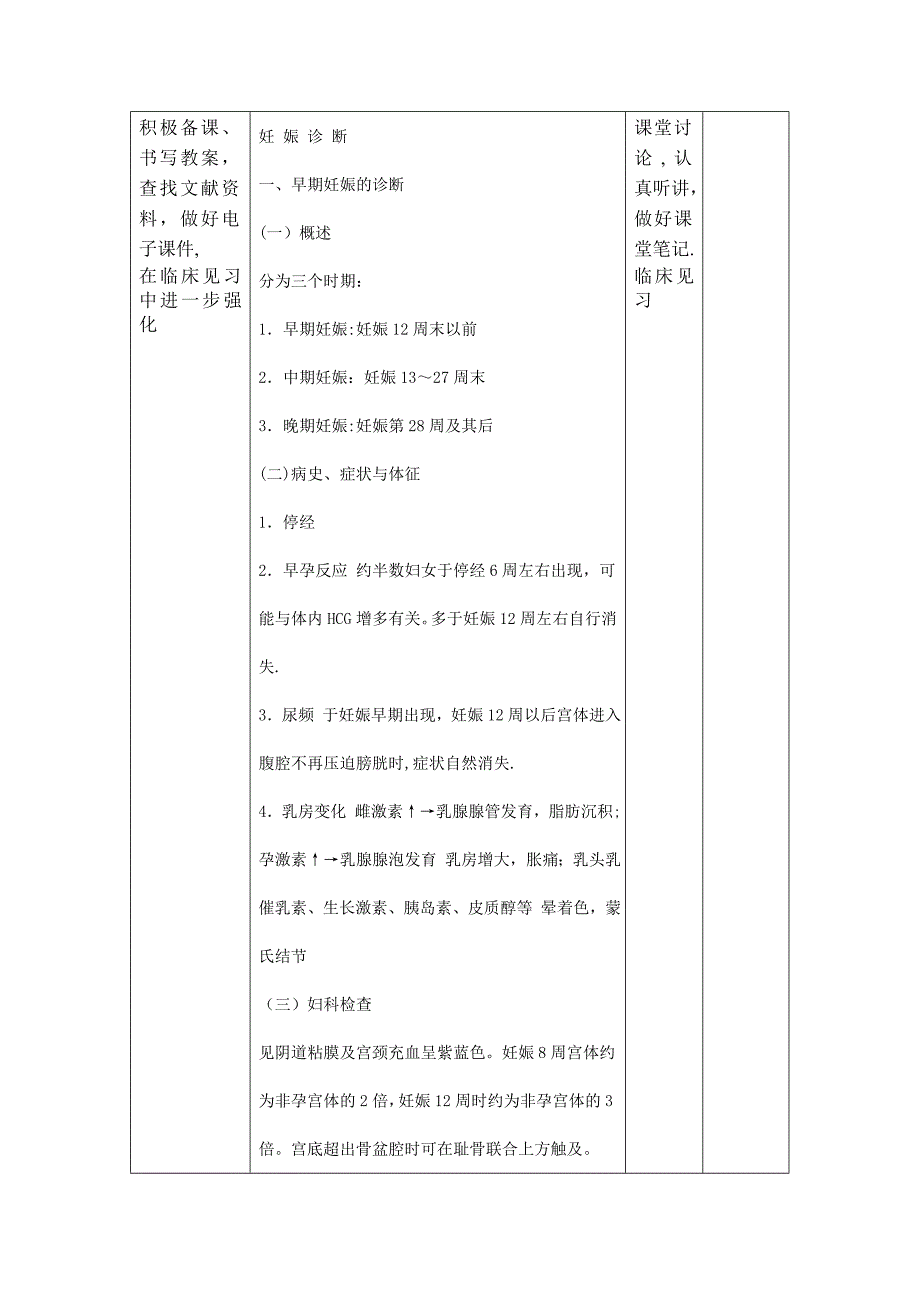 妇产科第五章电子教案_第3页