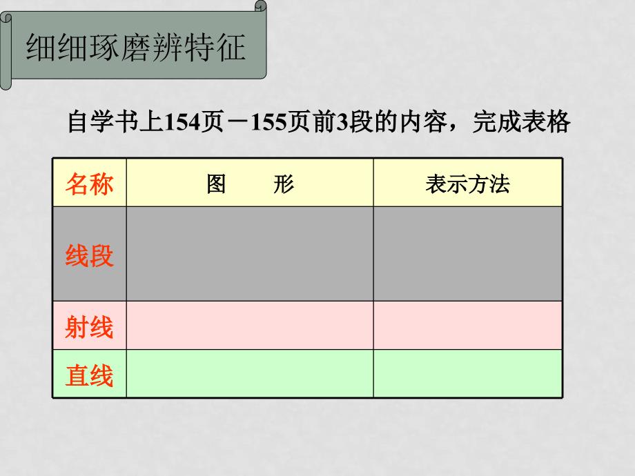 七年级数学7.2 线段、射线和直线课件_第4页