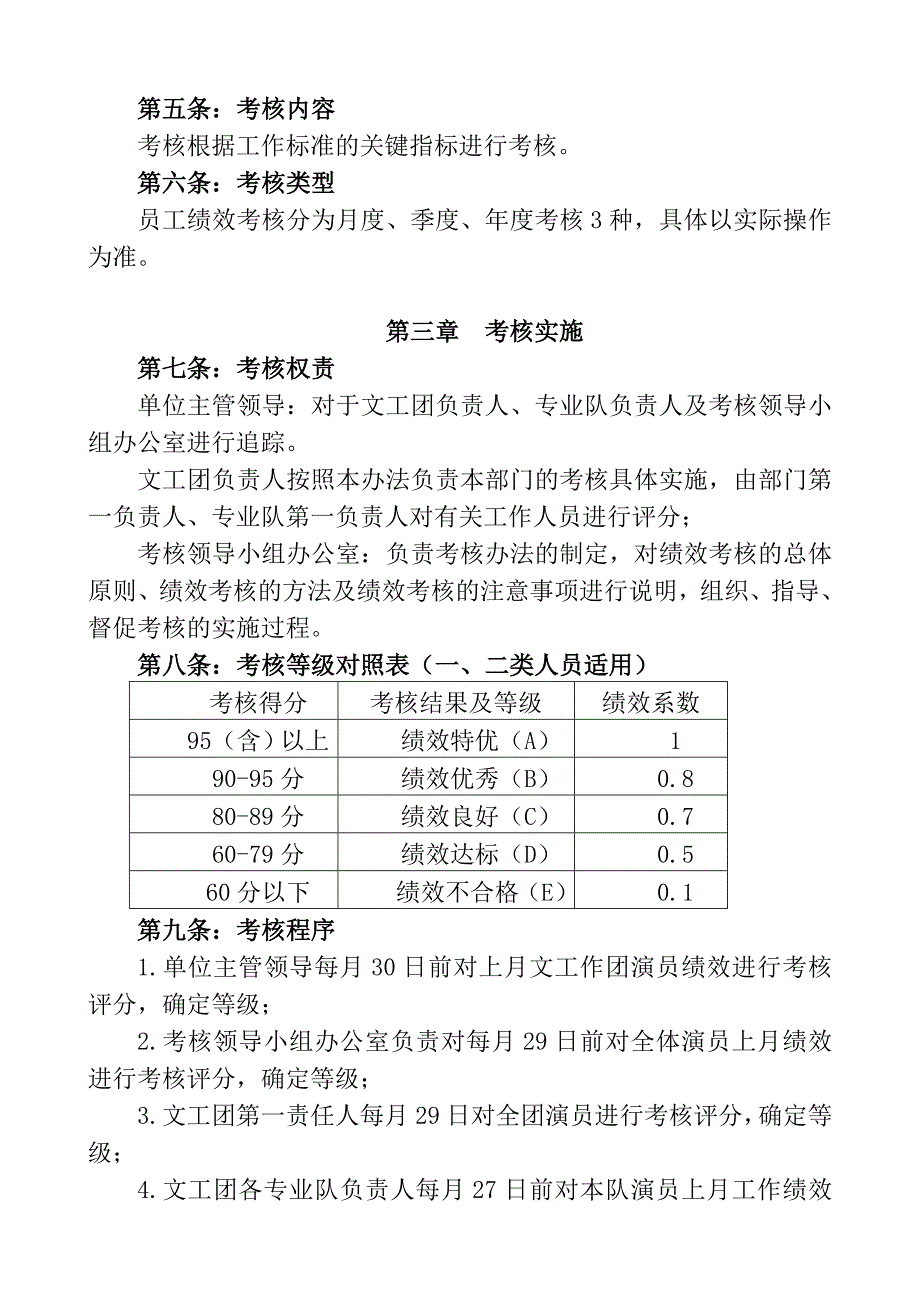 文工团绩效工资考核管理办法.doc_第2页