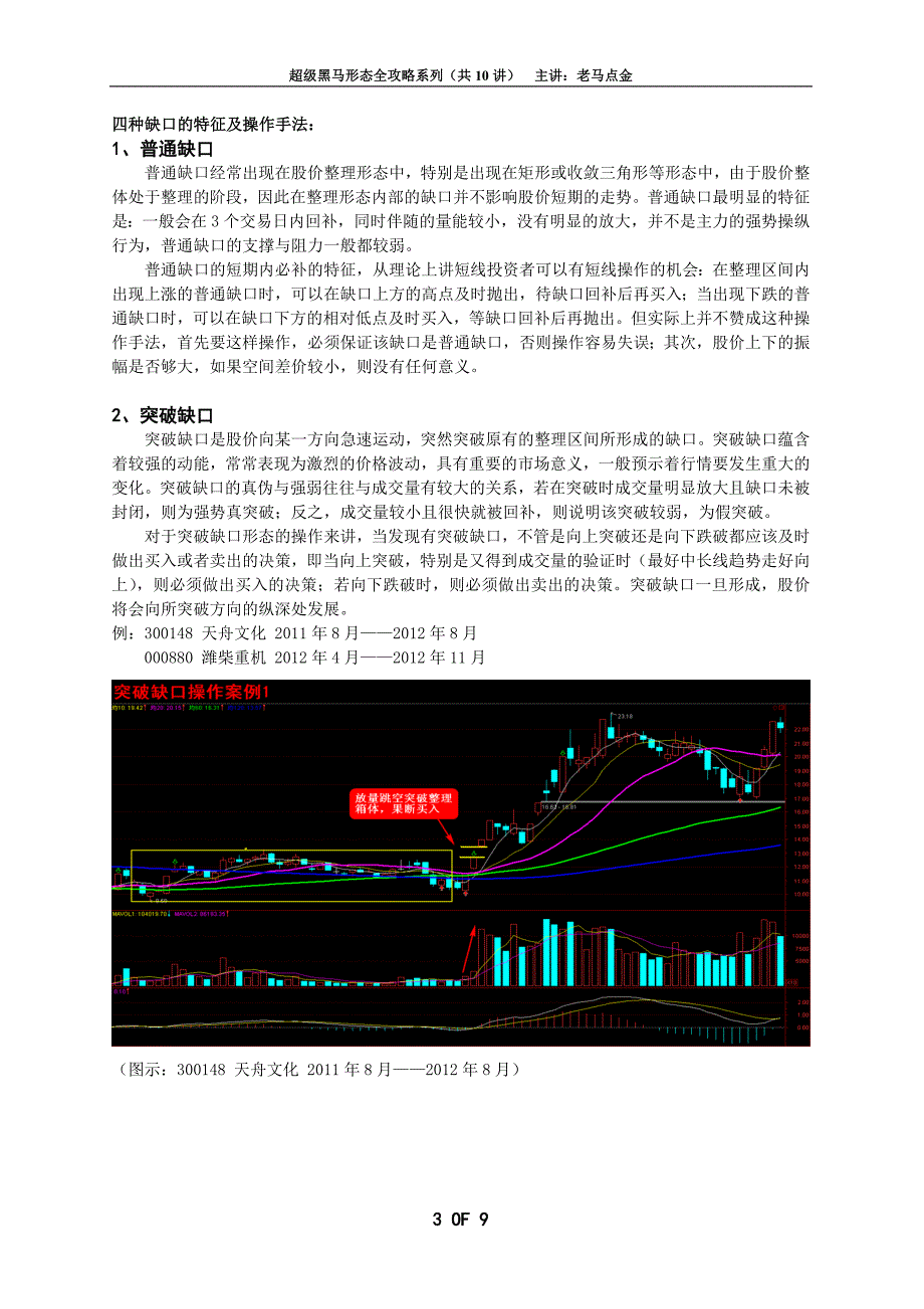 超级黑马形态全攻略系列(六)——跳空突破黑马形态.doc_第3页