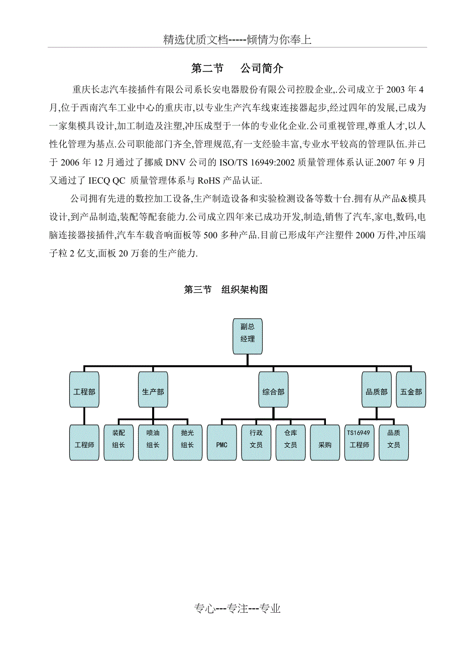 员-工-手-册(修正版)_第3页