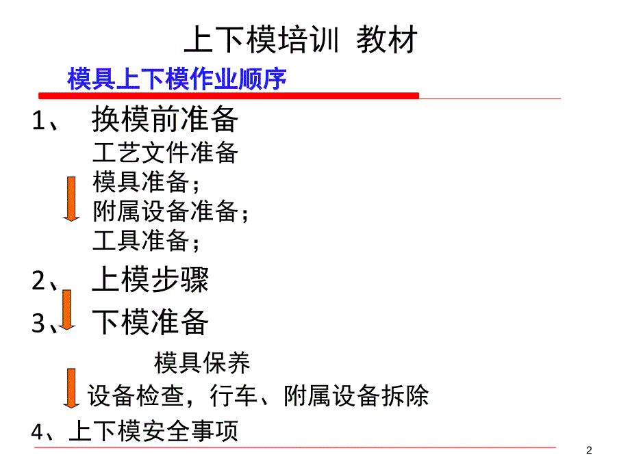 上下模培训课堂PPT_第2页