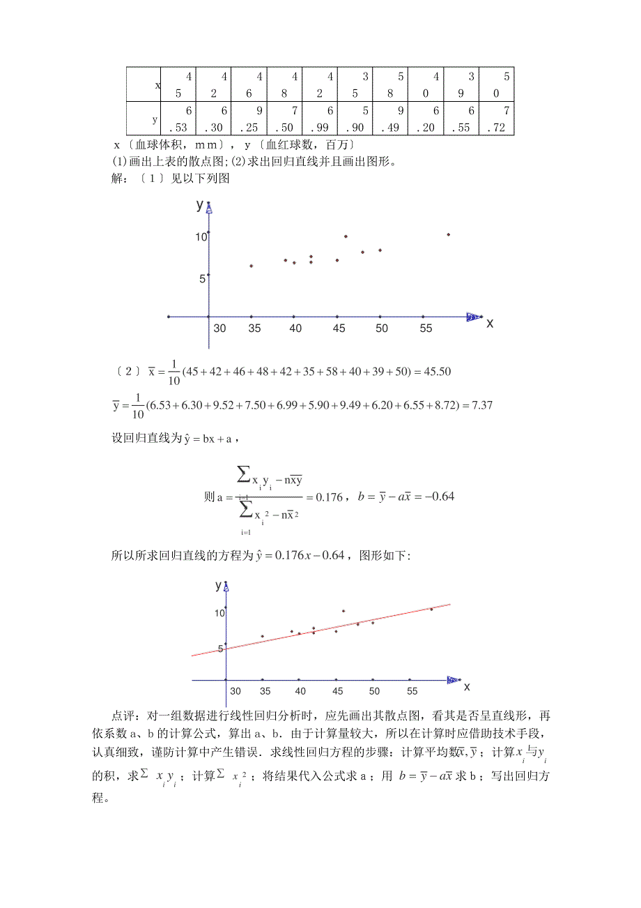 高二数学线性回归方程教案_第3页