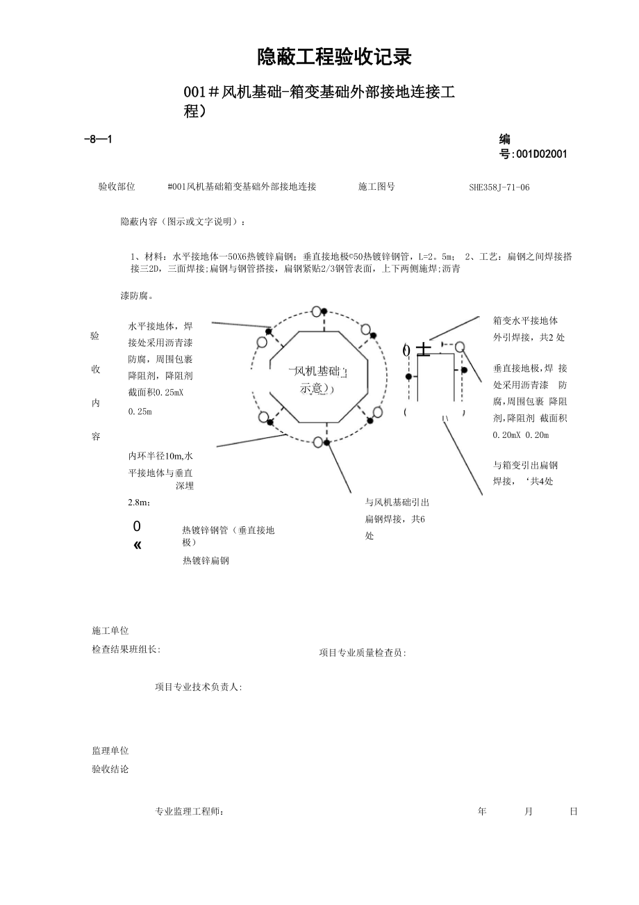 隐蔽工程验收记录(防雷接地)_第1页