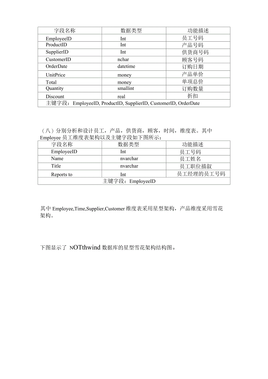 数据仓库与数据挖掘的实验指导_第4页