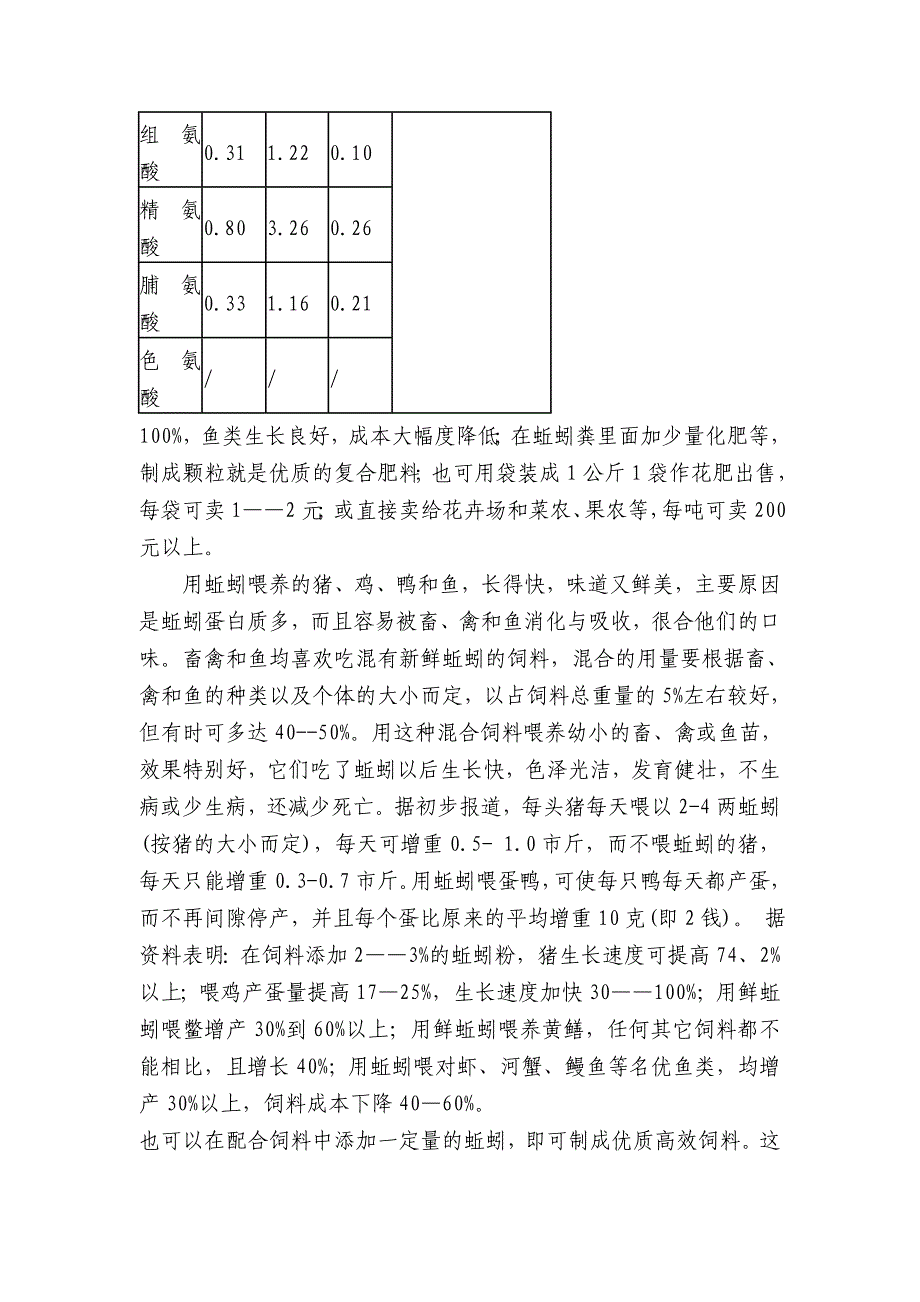 蚯蚓高产养殖与利用新技术_第3页