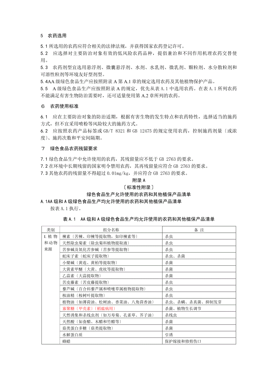 绿色食品农药使用准则_第2页