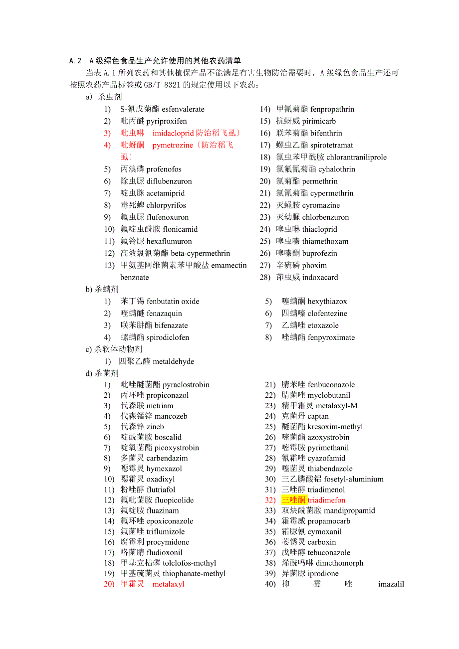绿色食品农药使用准则_第4页