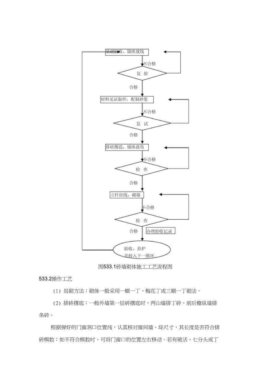 砌筑工程砖墙砌体施工工艺_第5页