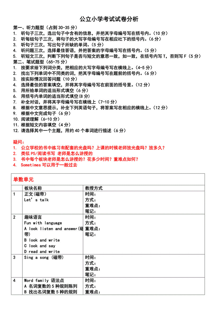 公立小学考试试卷分析_第1页