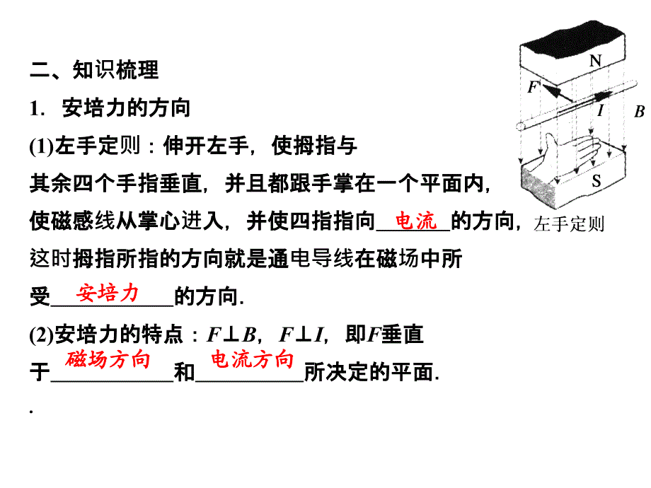 一学习目标认识安培力会判断安培力的方向会计_第3页