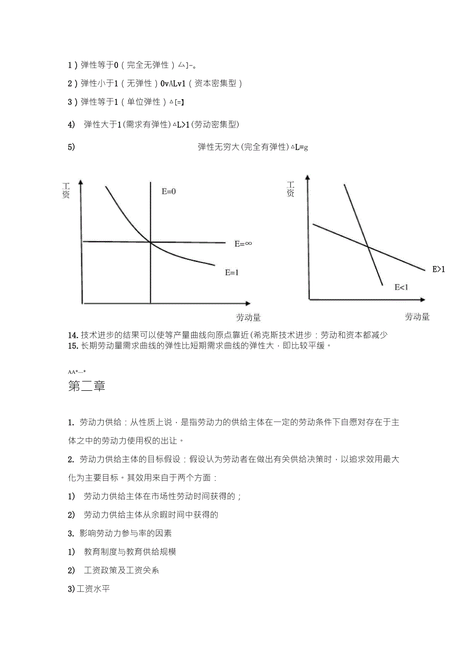 劳动经济学复习资料_第3页