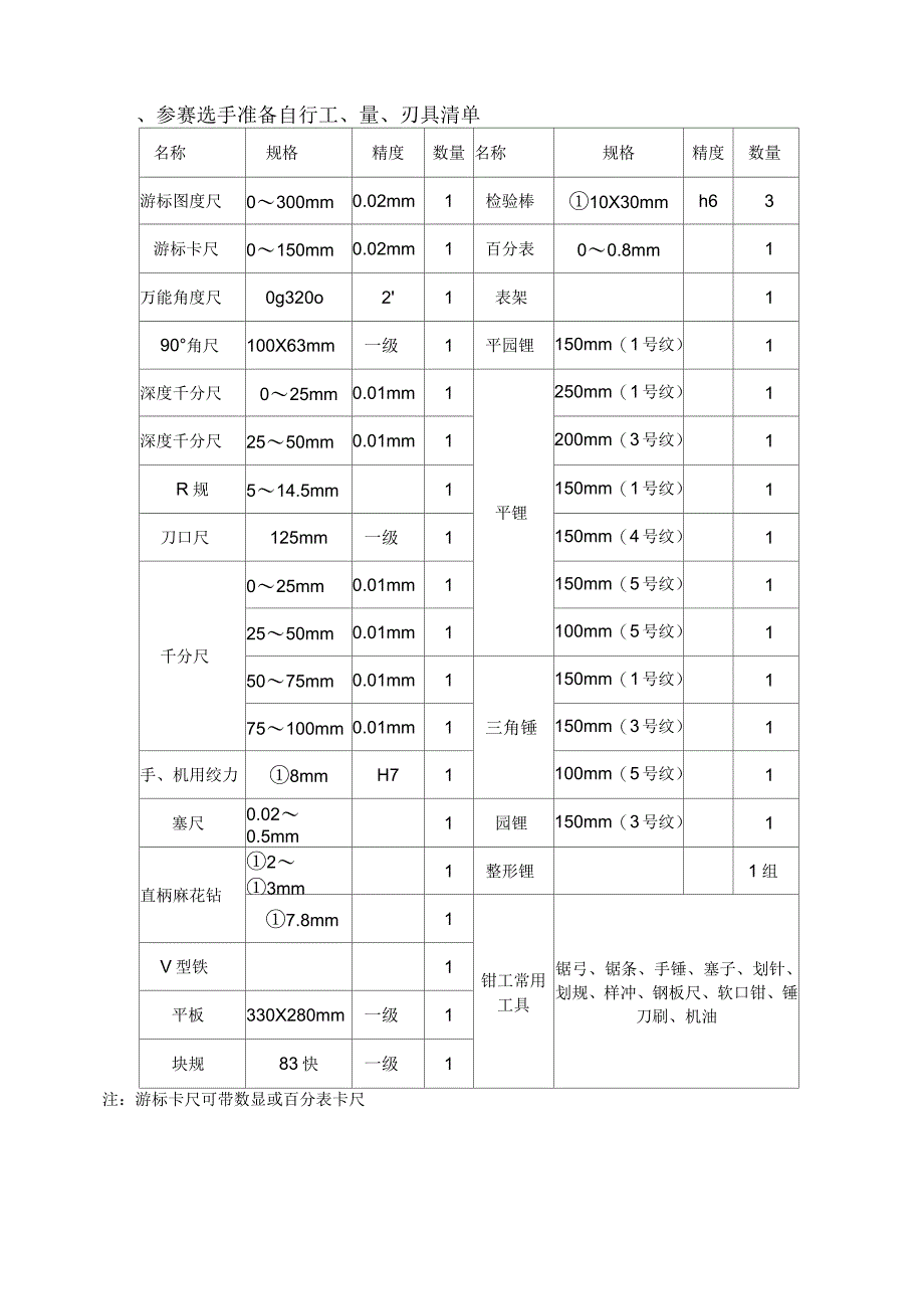 钳工赛前准备_第2页