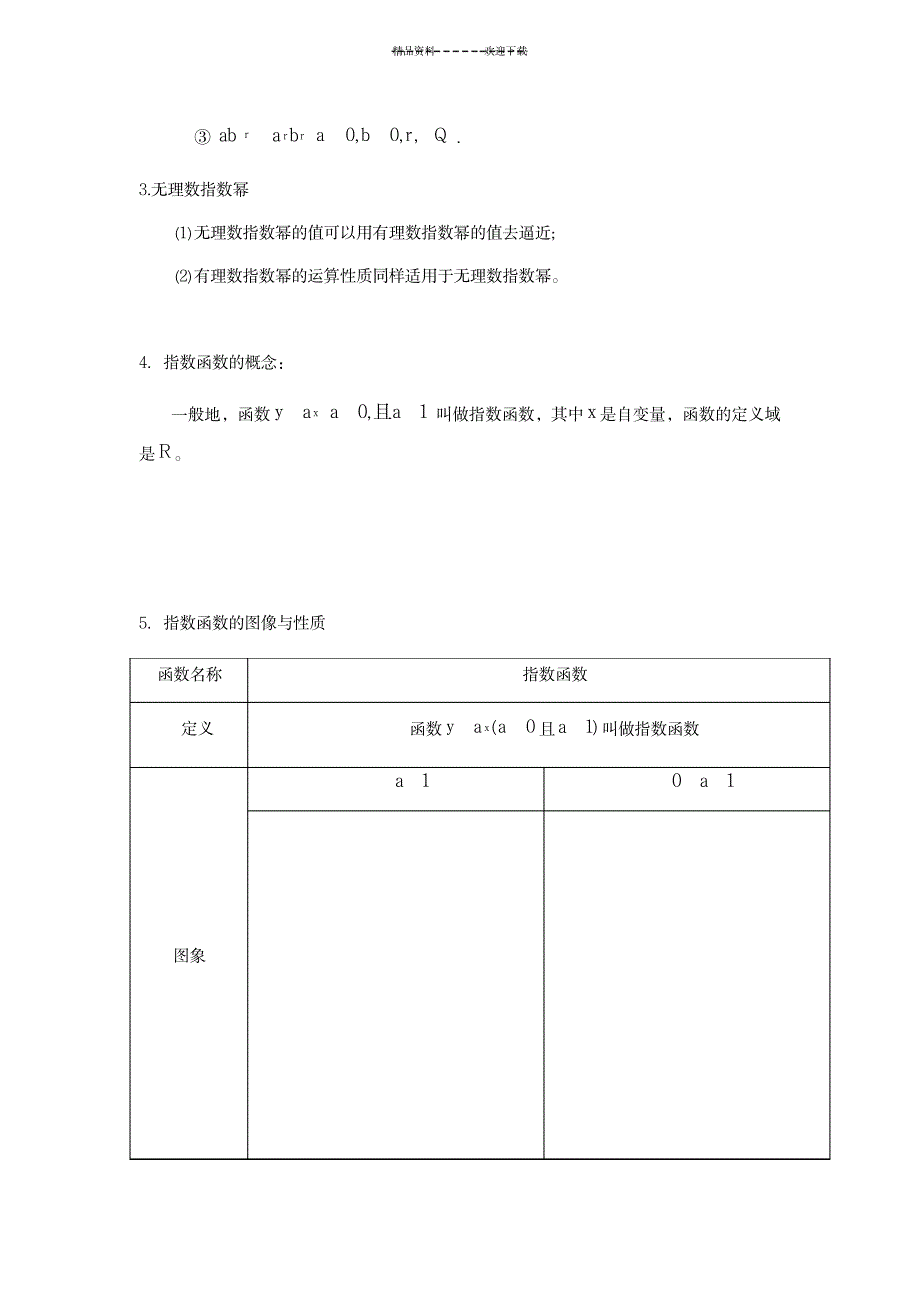 指数与指数函数图像及性质(教师版)_金融证券-期货_第2页