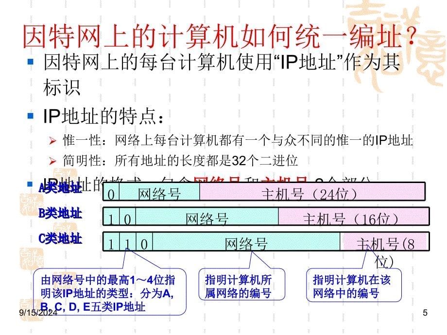 因特网的组成PPT课件_第5页