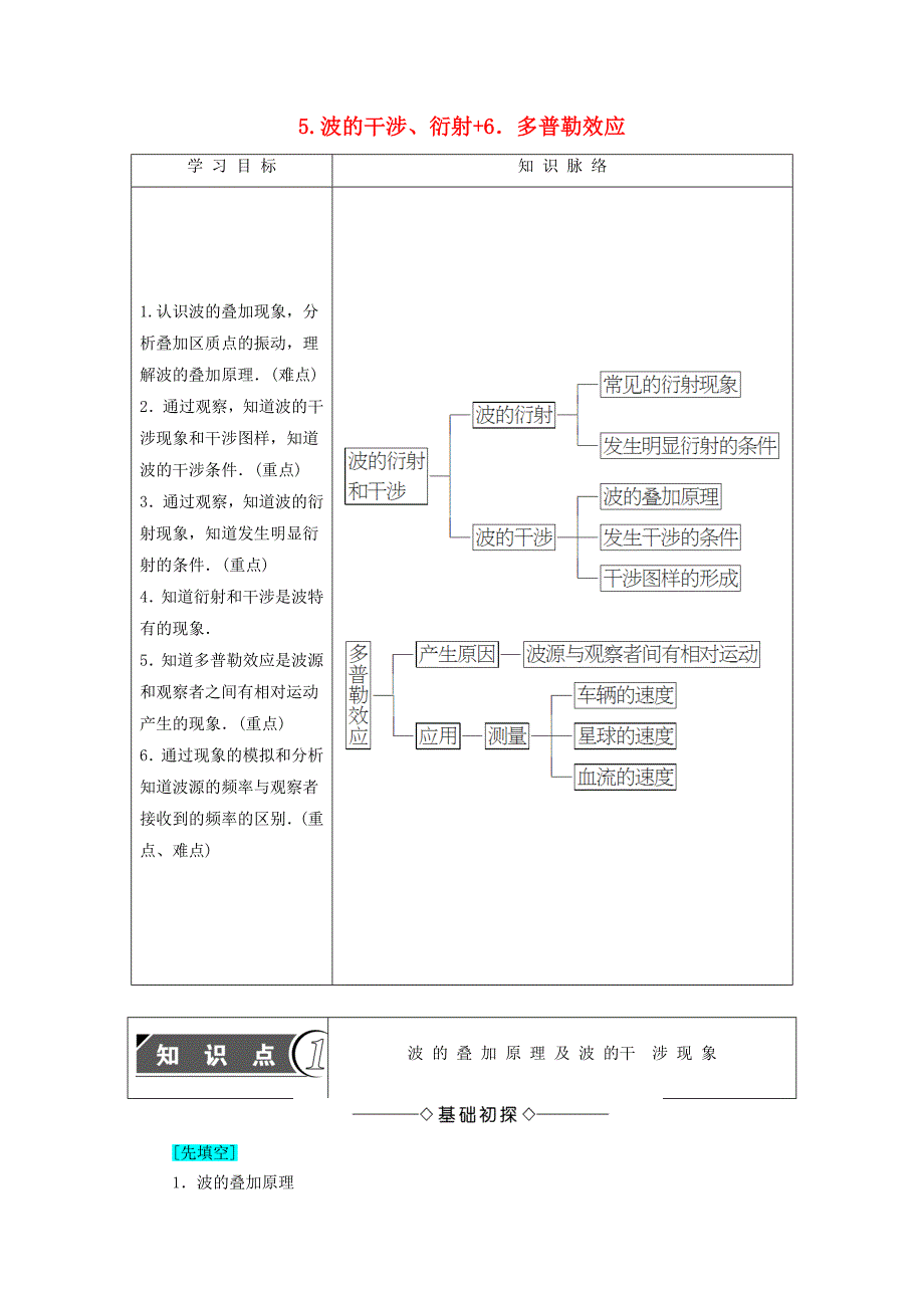 高中物理 第2章 机械波 5 波的干涉、衍射 6 多普勒效应教师用书 教科版选修3-4_第1页