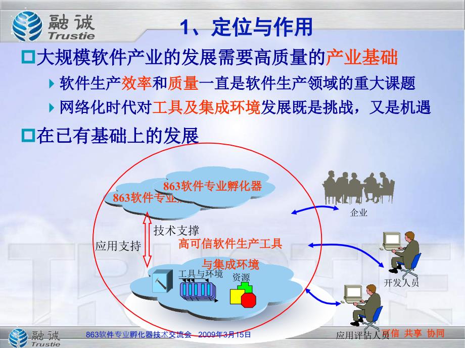 最新个人文献管理数据库及论文参考文献创建工具_第4页