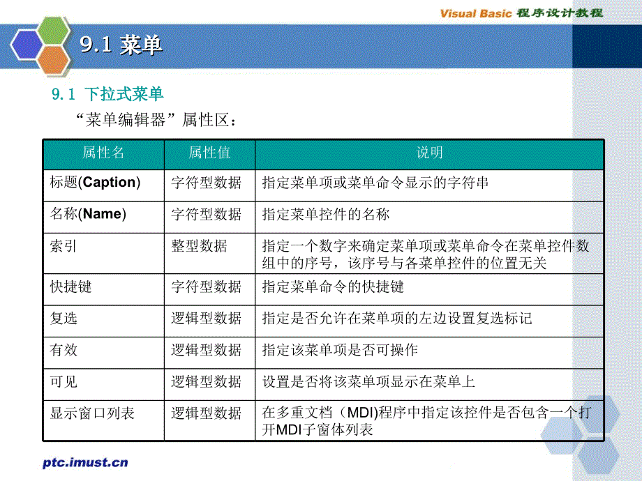 VB程序设计第九章菜单.ppt_第3页