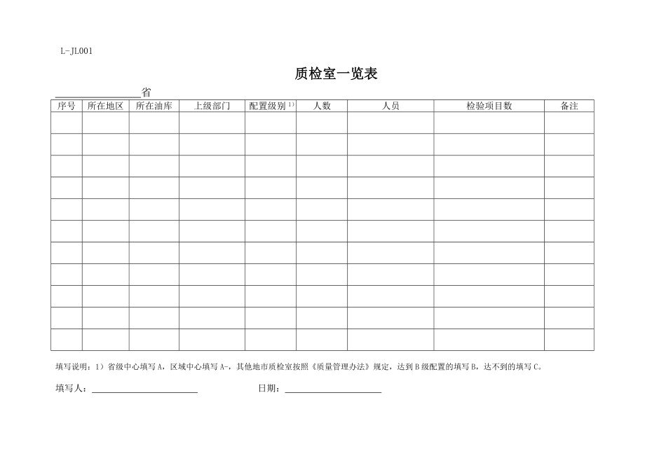 质检室质量技术记录表格一览_第4页