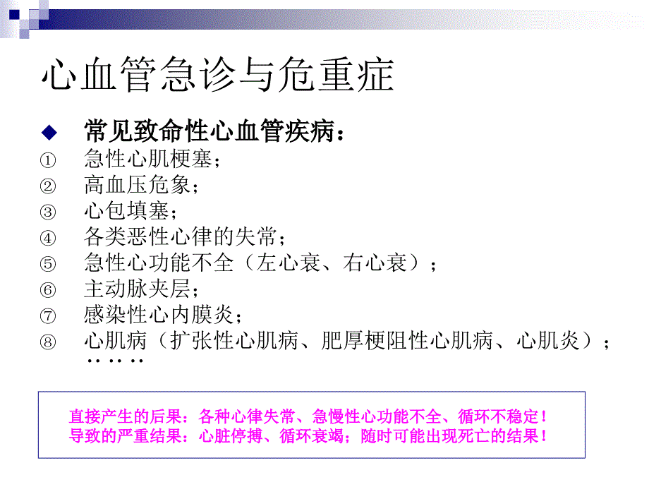 心血管急危重症诊断与处理_第4页