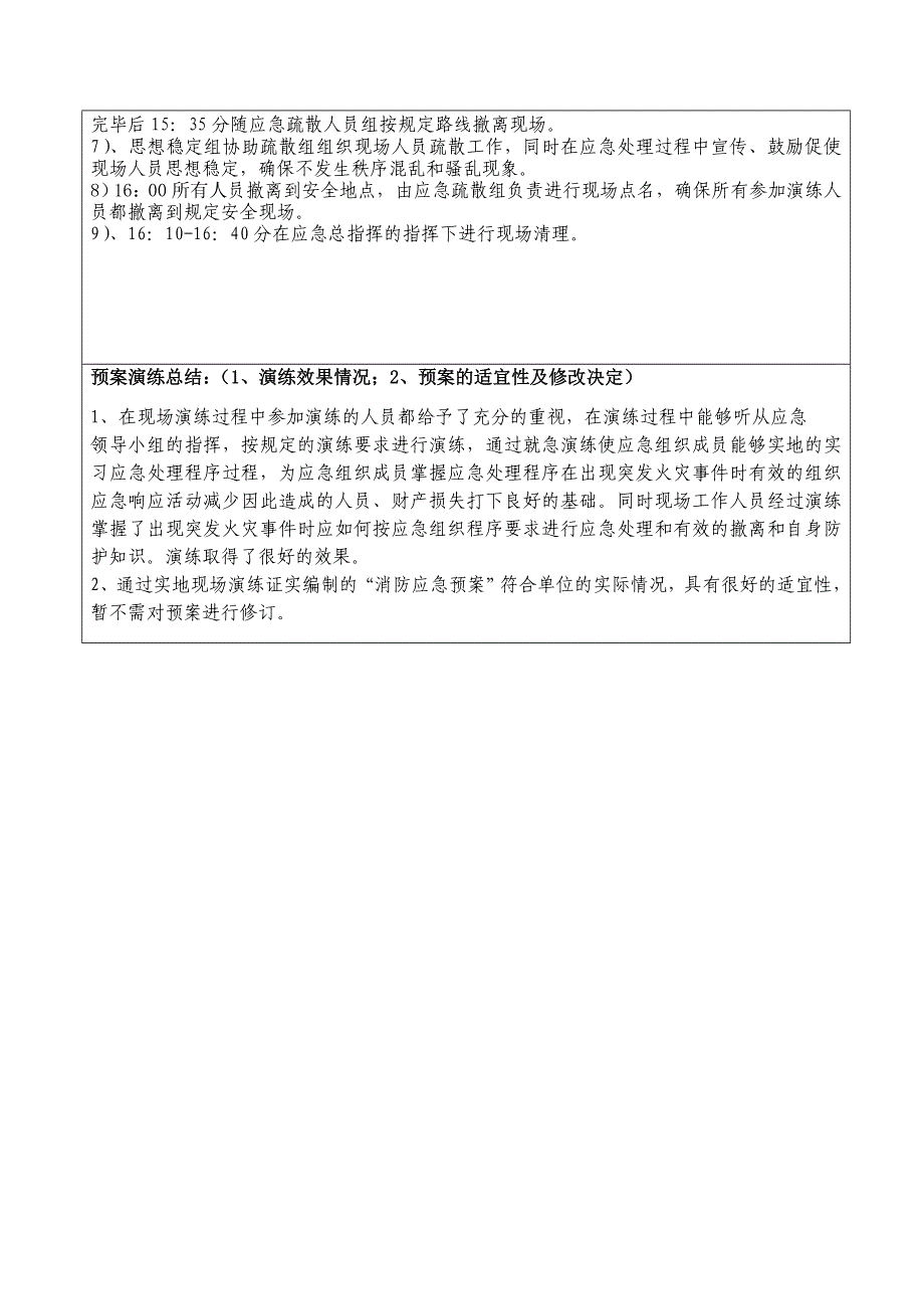 应急预案演练记录(范例)_第2页